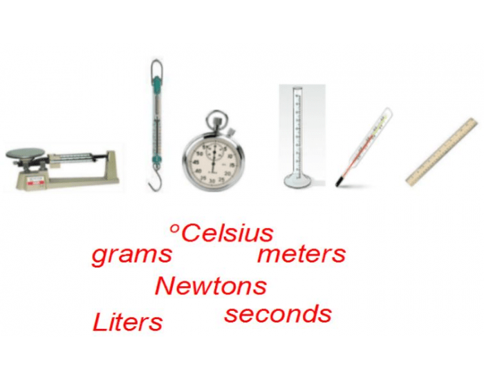 Metric Units and tools Quiz