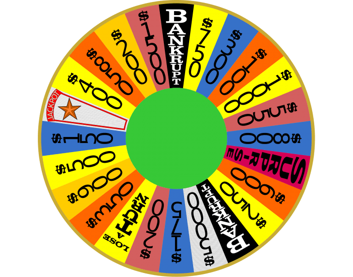 Wheel Of Fortune Printable Worksheet