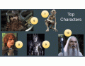 Top 10 Lord of the Rings characters-6-10
