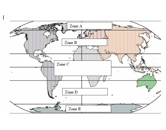 World Zones Quiz