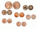Types of US Pennies