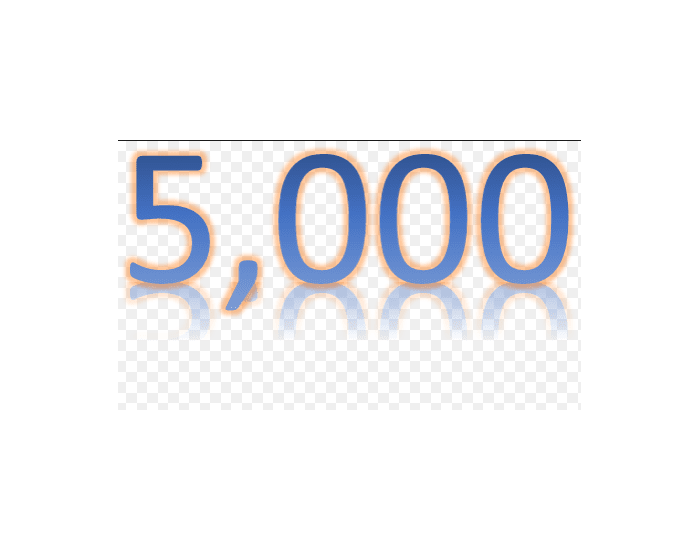 5,000 points Quiz