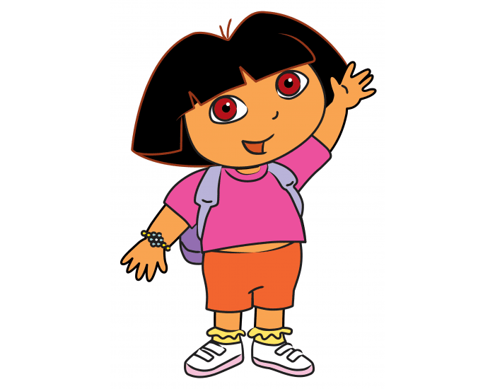 Dora's body parts Quiz