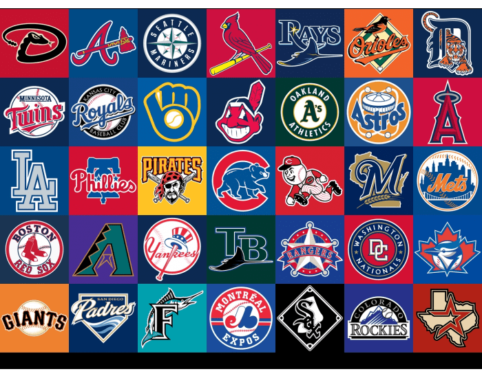 MLB Teams Quiz