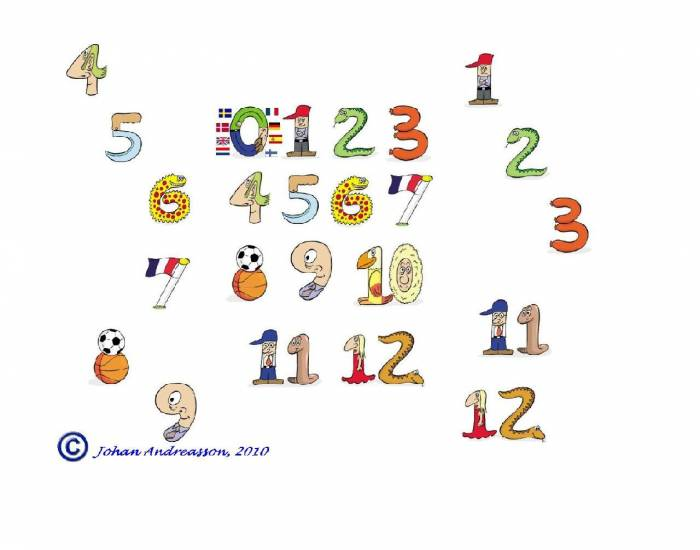 How To Count To 12 In Spanish How To Count To 12 In Spanish