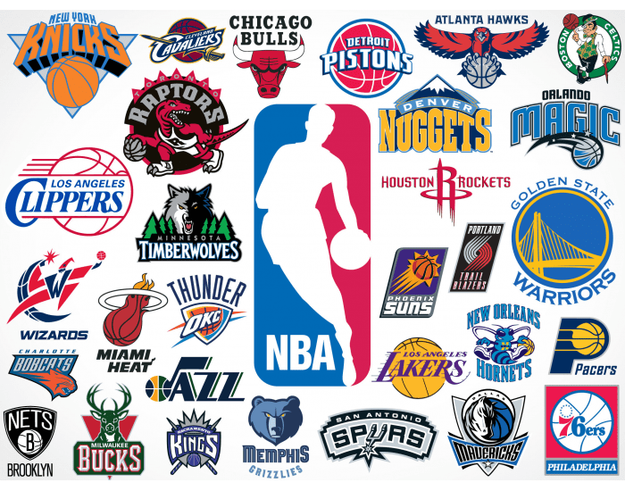 NBA Logos Quiz