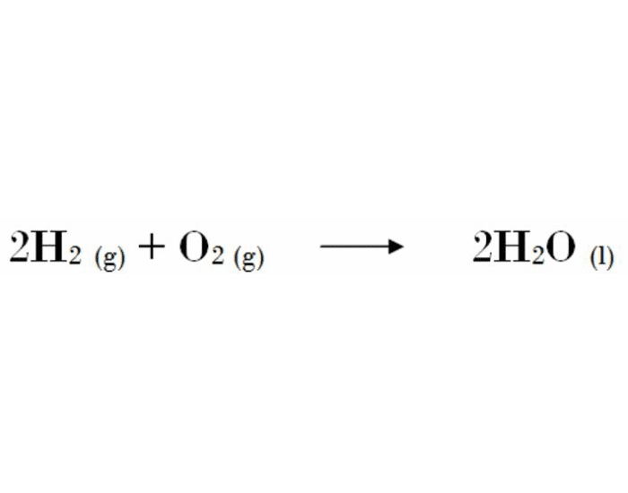 parts-of-a-chemical-equation-quiz