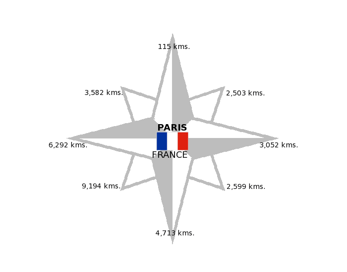 from-paris-france-to-quiz