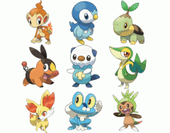 Name the Starter Pokémon (Generations 4-6)