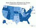 Most Popular Athletes by State