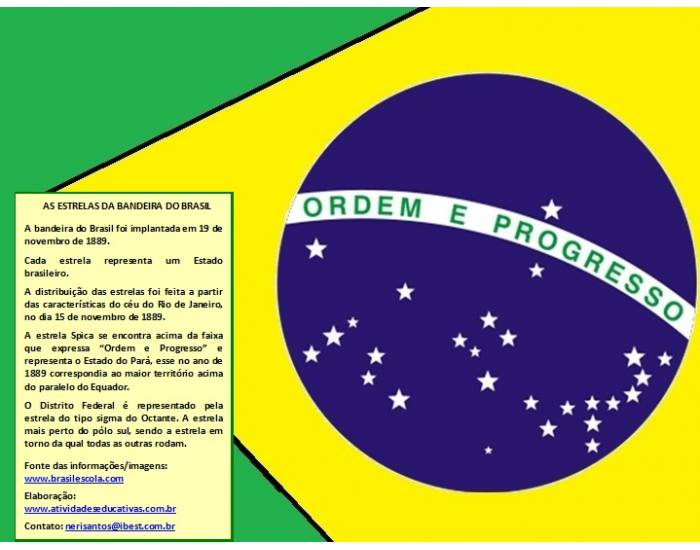 Quiz dia da Bandeira do Brasil - Lojinha - Pedagoga Dosanjoslessa