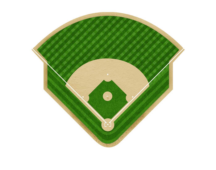 Baseball positions Quiz