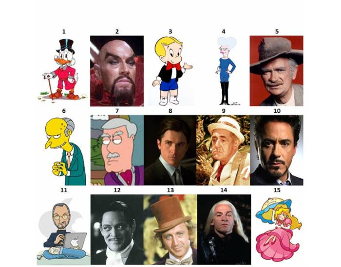 forbes-fictional-fifteen-the-richest-fictional-characters-quiz