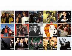Oliver Stone Filmography ( 15 selected films)