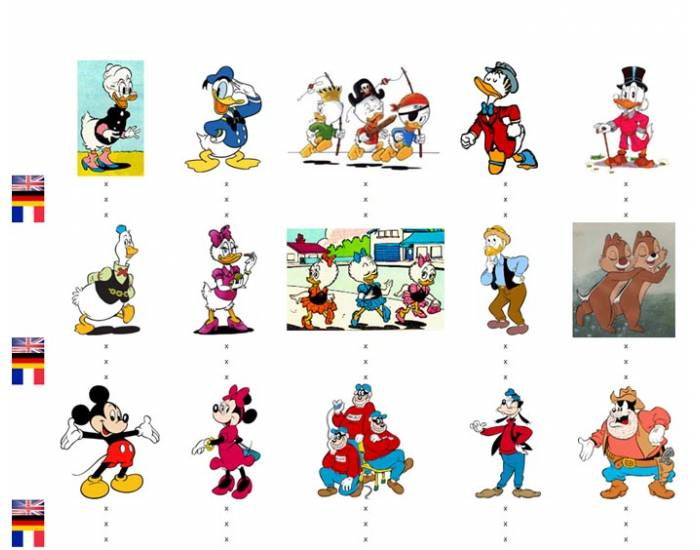 disney-characters-in-english-german-and-french-quiz