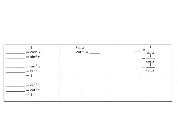 Basic Trig Identities Printable Worksheet