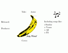 Great Albums - The Velvet Underground & Nico
