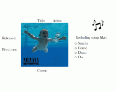 Great Albums - Nevermind