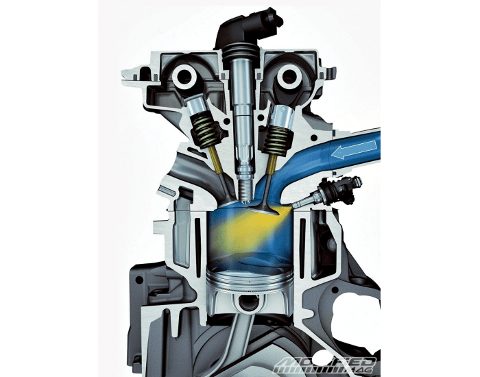 Direct Injection Quiz