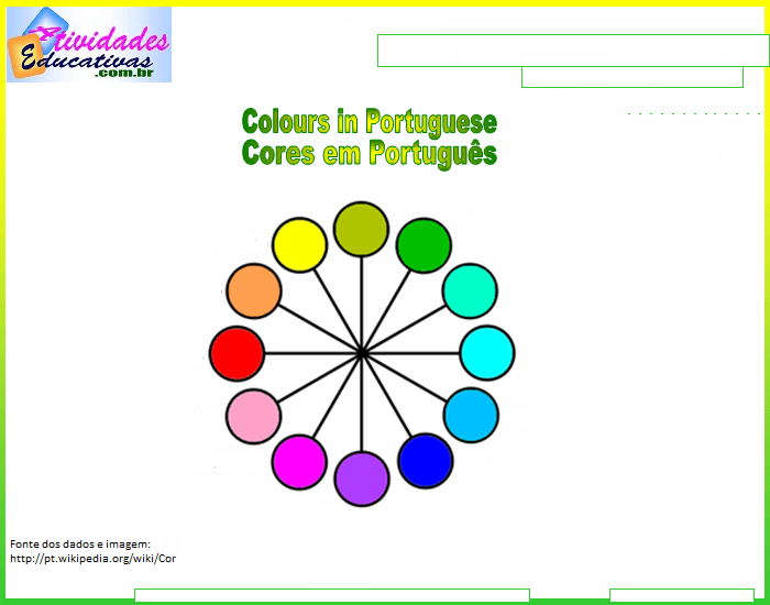 Flags of Brazilian states - Bandeiras dos Estados Brasileiros - Bandeiras  dos Estados Brasileiros Quiz