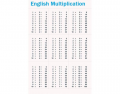 English multiplication