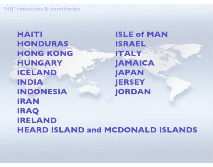 Internet Country Code 'HIJ' Quiz