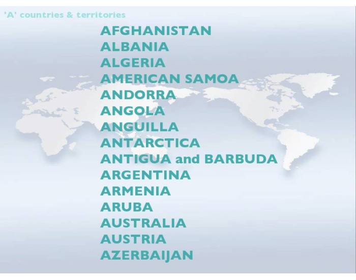 Internet Country Code 'A' Quiz