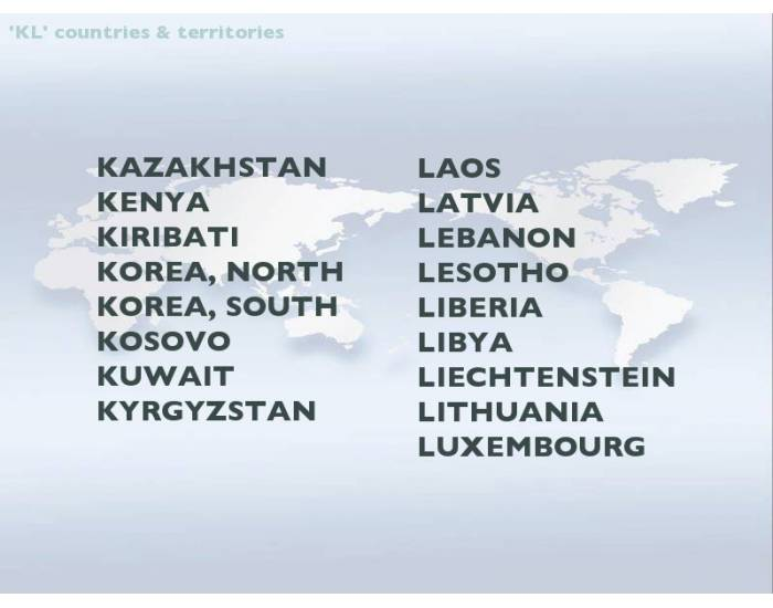 Internet Country Code 'KL' Quiz