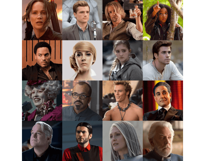 Hunger Games Characters hunger-games-characters