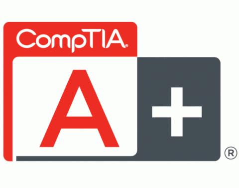 CompTIA A+ Ports Quiz