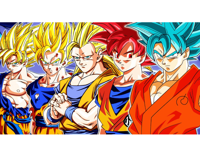 Ssj Types super saiyan types — Printable Worksheet