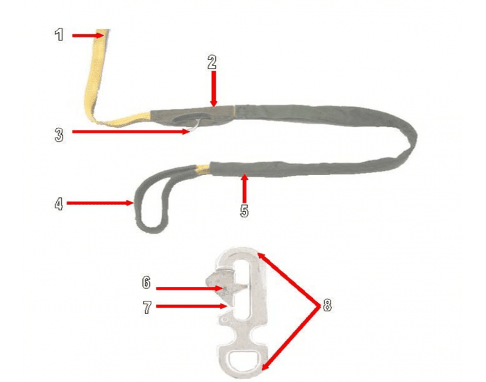 MODIFIED STATIC LINE Quiz