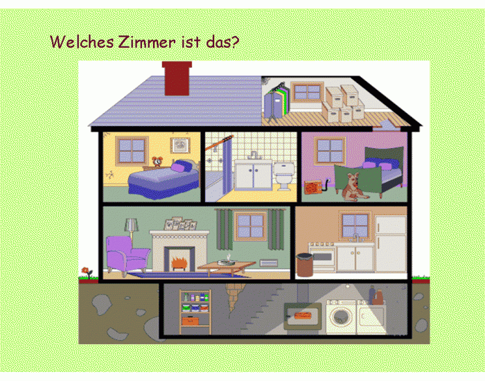 German rooms in a house Quiz