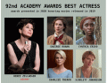 92nd Academy Awards Best Actress (2019)