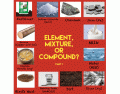 Element, Mixture, or Compound? 1/3