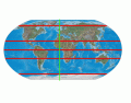 Lines of Latitude and Major Climate Zones