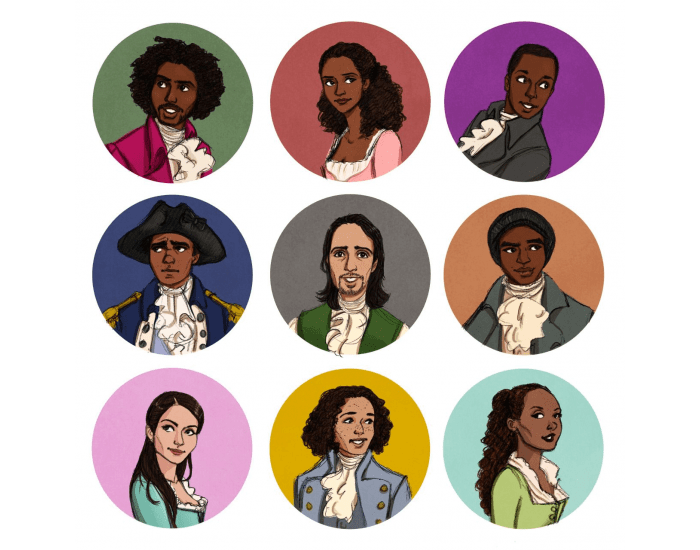 Hamilton Quiz