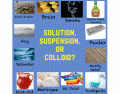 Solution, Suspension, or Colloid?