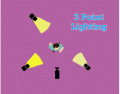 3 Point Lighting Diagram