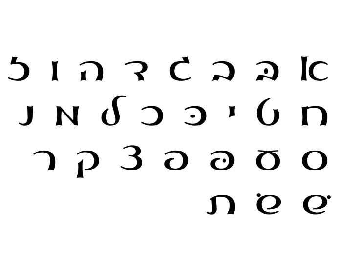 Alef Bet Script Quiz