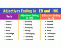 Adjectives (ed, ing)