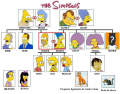 Simpsoniana familia - XII