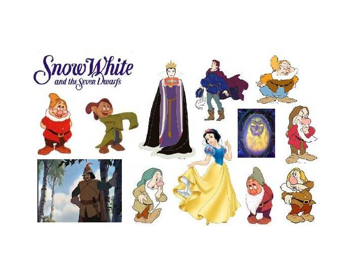Disney Characters - Snow White and the Seven Dwarfs Quiz