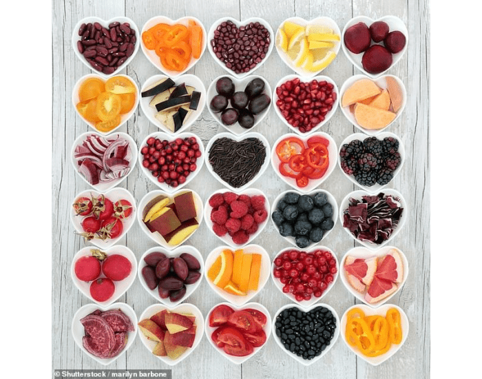 Three Random Foods Random foods Quiz