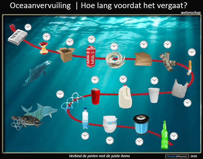 Oceaanvervuiling | Hoe Lang voordat het vergaat? Quiz