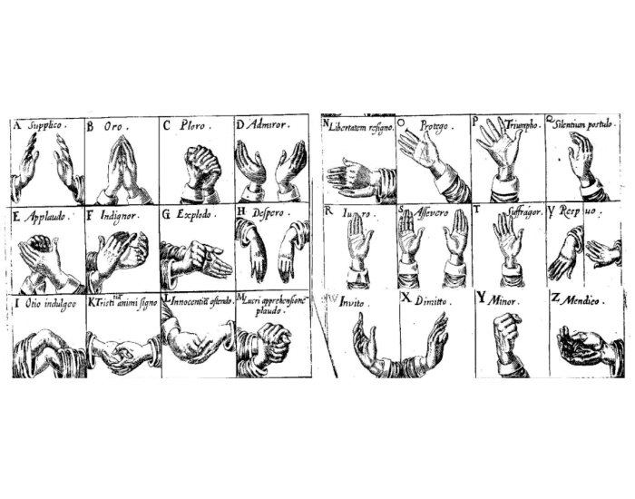 Hand Language Study Hand language Quiz