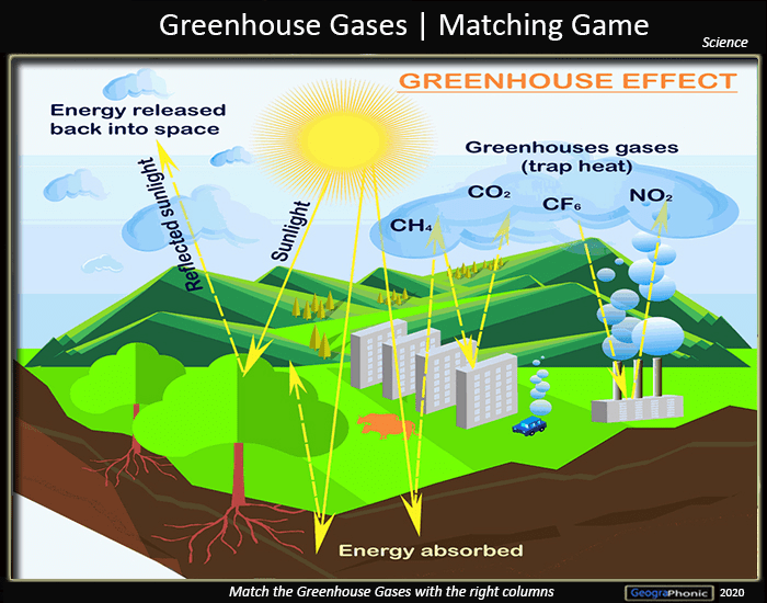 GHG Play Free Games Online