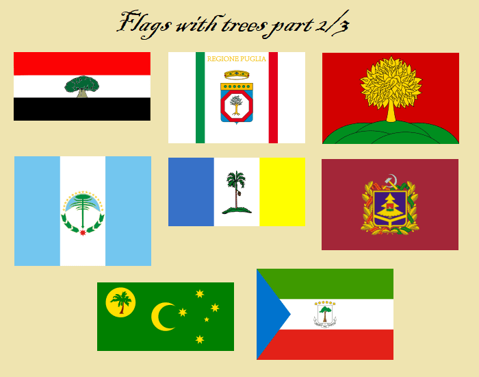 Multicultural Flag Tree Flags with trees part 2/3 Quiz