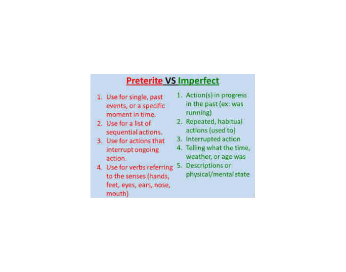 verbs-that-change-meaning-preterite-v-s-imperfect-quiz