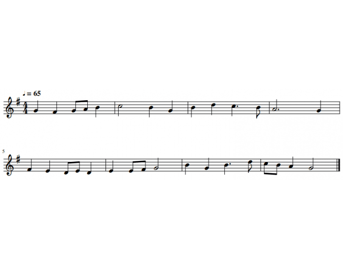 Point Test Beat Beat Placement Quiz